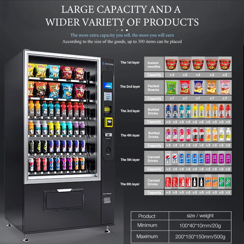 Vending Machine Coin Bill Oper - огляд і ціна Meal Prep Vending Machine